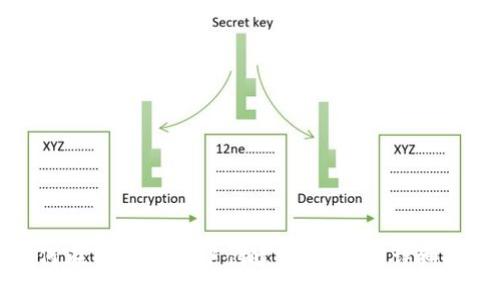 如何在TPWallet中创建智能合约：详细指南