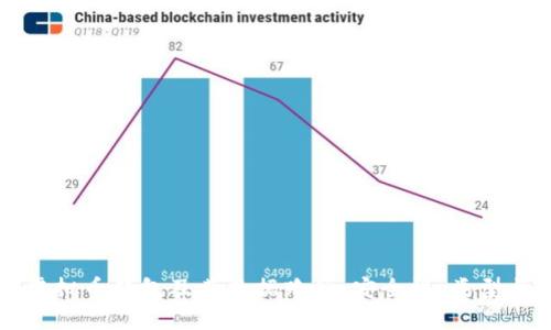 全面解析虚拟币钱包及其数据路径：安全性、类型与使用指南