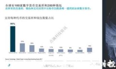 全面了解加密货币：从基础知识到投资策略