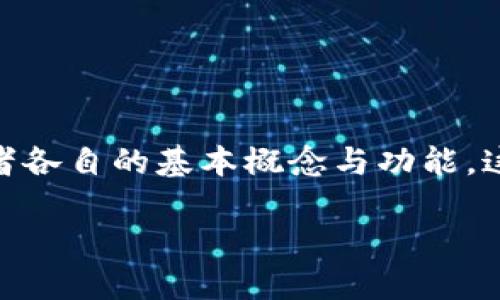 在讨论TP Wallet与火币（Huobi）之间的币与交易同步问题之前，我们可以先了解一下两者各自的基本概念与功能，这样有助于用户更好地理解它们之间的关系。以下是一个易于大众的和相关关键词的建议：

TP Wallet与火币的币同步详解：如何选择安全合适的钱包？