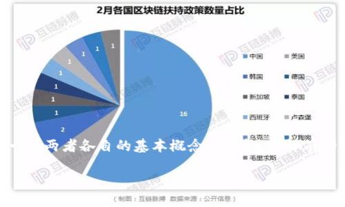 在讨论TP Wallet与火币（Huobi）之间的币与交易同步问题之前，我们可以先了解一下两者各自的基本概念与功能，这样有助于用户更好地理解它们之间的关系。以下是一个易于大众的和相关关键词的建议：

TP Wallet与火币的币同步详解：如何选择安全合适的钱包？