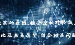   钱包的应用及其未来发展趋势 /  guanjianci 数字钱