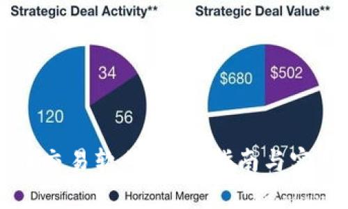 薄饼币交易软件：新手指南与实用技巧
