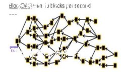 在这里，我将帮助你构建一个关于“如何打开T
