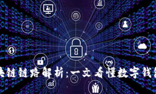 ### 

虚拟钱包区块链链路解析：一文看懂数字钱包的运作原理