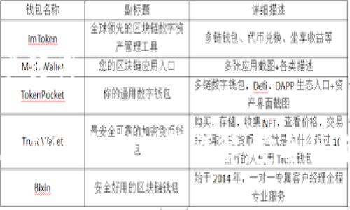 ### 与关键词

TPWallet与IM钱包助记词详解：安全性与使用指导