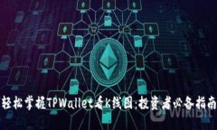 轻松掌握TPWallet看K线图：投资者必备指南