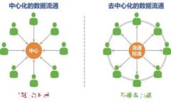 如何在以太坊上注册账户：全面指南