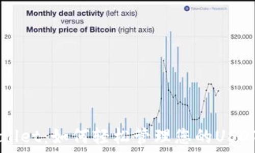   
TPWallet：如何轻松管理您的USDT资产