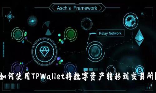 如何使用TPWallet将数字资产转移到交易所？