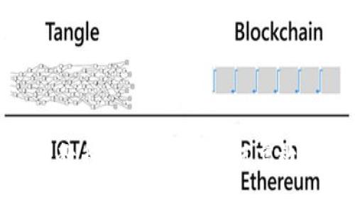 808钱包使用教程：全面了解如何高效管理数字资产