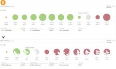 比特派是干什么的？比特派：加密货币的安全钱