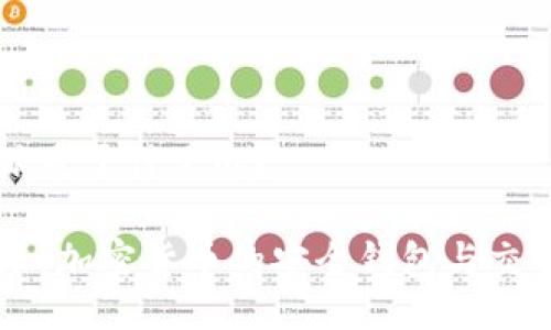 比特派是干什么的?
比特派:加密货币的安全钱包与交易平台