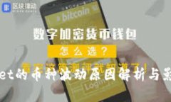 TPWallet的币种波动原因解析与影响因素