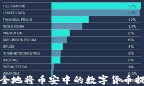 
如何快速安全地将币安中的数字货币提币到TP钱包