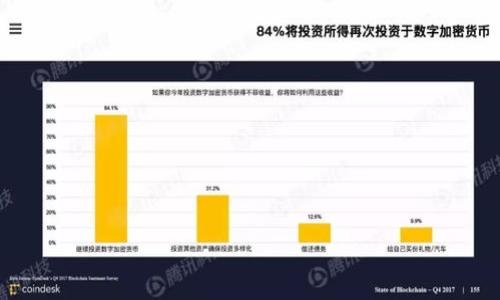 

如何将币安资金转移到TP Wallet：详细步骤与技巧