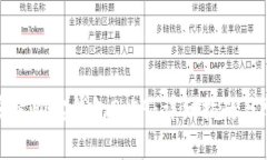 如何下载和安装购宝钱包2.59：详细指南与常见问