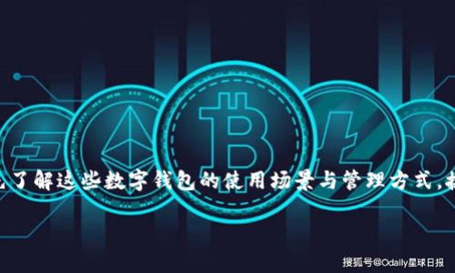 在讨论TP（通常指“支付宝”等数字钱包应用）里的钱包是否可以删除之前，我们可以先了解这些数字钱包的使用场景与管理方式。接下来，我将提供一个围绕这一主题的、相关关键词、内容大纲及重点问题的详细介绍。

如何管理和删除TP钱包中的账户及其功能