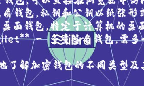 加密钱包（cryptocurrency wallet）有多种名称和类型，常见的英文名称包括但不限于：

1. **Hot Wallet** - 在线钱包，连接互联网，通常用于日常交易。
2. **Cold Wallet** - 离线钱包，通常用于长期存储，加密货币安全性较高。
3. **Hardware Wallet** - 硬件钱包，专用设备存储私钥。
4. **Software Wallet** - 软件钱包，运行在计算机或移动设备上的应用程序。
5. **Mobile Wallet** - 移动钱包，特指在手机上使用的钱包应用。
6. **Web Wallet** - 网页钱包，可以直接在浏览器中访问。
7. **Paper Wallet** - 纸质钱包，私钥和公钥以纸张形式存储。
8. **Desktop Wallet** - 桌面钱包，特定于计算机的桌面应用程序。
9. **Multi-Signature Wallet** - 多重签名钱包，需多个密钥才能完成交易。

希望这些信息能帮助您更好地了解加密钱包的不同类型及其名称。