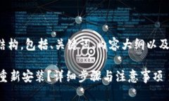 以下是您需要的内容结构，包括、关键词、内容