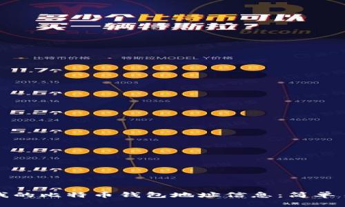 如何查看我的比特币钱包地址信息：简单易懂的指南