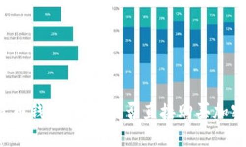 虚拟货币钱包详解：能否直接购买加密货币？