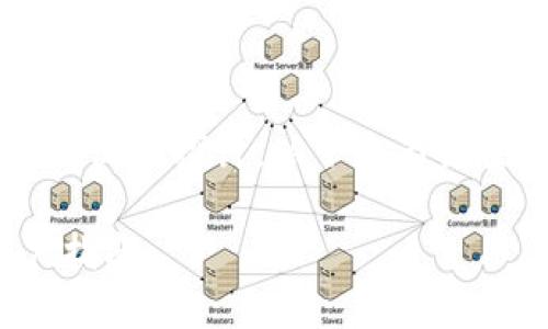 关于“tpwallet下架了吗”的问题,我们可以深入探讨。以下是为该主题撰写的、关键词、内容大纲及相关问题。
TPWallet是否已经下架?最新动态与用户指南