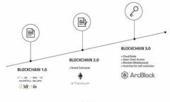 易于理解且的  如何使用TP钱包充值人民币? 完整