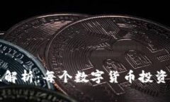 区块链钱包的必要性解析：每个数字货币投资者