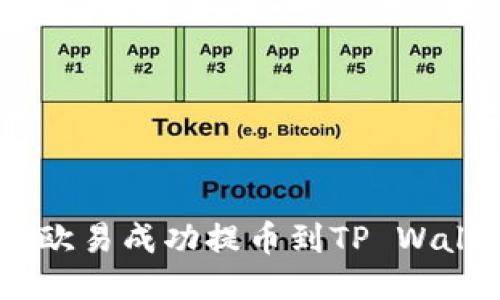 如何将USDT从欧易成功提币到TP Wallet的详细指南