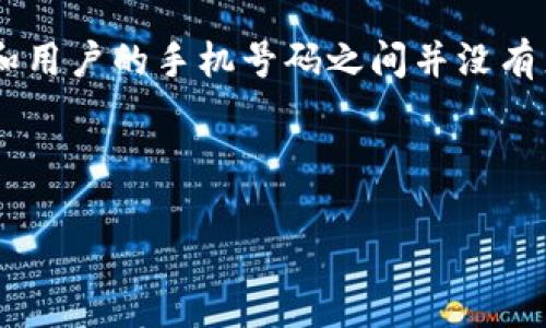 对于如何通过TPWallet地址查找手机号的问题，我们可以进行深入探讨，但首先需要明确的是，TPWallet作为一种加密钱包，其地址和用户的手机号码之间并没有直接的关联。加密货币的安全性和隐私性是其最大的特征之一，钱包地址是匿名的，通常不会公开与个人信息（如手机号）直接相关联。

尽管如此，还是可以从多个角度讨论这一主题。以下是一个内容大纲以及相关问题的详细介绍。

如何通过TPWallet地址查找手机号？