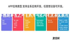 对于如何通过TPWallet地址查找手机号的问题，我们