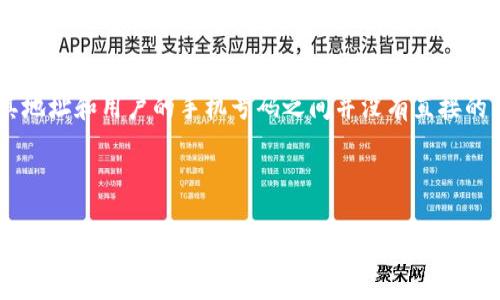 对于如何通过TPWallet地址查找手机号的问题，我们可以进行深入探讨，但首先需要明确的是，TPWallet作为一种加密钱包，其地址和用户的手机号码之间并没有直接的关联。加密货币的安全性和隐私性是其最大的特征之一，钱包地址是匿名的，通常不会公开与个人信息（如手机号）直接相关联。

尽管如此，还是可以从多个角度讨论这一主题。以下是一个内容大纲以及相关问题的详细介绍。

如何通过TPWallet地址查找手机号？