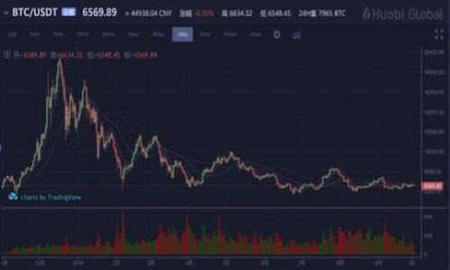 钱能钱包：揭秘这款理财平台的正规性与安全性

钱能钱包, 理财平台, 安全性, 正规平台/guanjianci

### 内容主体大纲

1. **引言**
   - 理财平台的兴起
   - 钱能钱包的背景介绍

2. **钱能钱包的正规性分析**
   - 许可证与监管
   - 公司背景与资质
   - 用户反馈与评价

3. **钱能钱包的安全性评估**
   - 数据安全保障
   - 资金安全措施
   - 风险控制机制

4. **钱能钱包的产品与服务**
   - 理财产品种类
   - 投资门槛与预期收益
   - 客户服务支持

5. **用户体验与操作指南**
   - 如何注册与使用
   - 提现流程与注意事项
   - 常见问题解答

6. **市场竞争与前景展望**
   - 同类平台分析
   - 钱能钱包的优势与劣势
   - 未来发展趋势

7. **结论**
   - 总结钱能钱包的正规性与安全性
   - 给出用户参考建议

### 内容详述

#### 引言
随着互联网金融的发展，越来越多的用户开始关注理财平台，尤其是各种手机应用。有些平台承诺高额回报，而另一些则以其透明和安全性吸引用户。钱能钱包作为一个新兴的理财平台，它的正规性与安全性逐渐成为用户关心的焦点。本文将深入探讨钱能钱包的背景、正规性、安全性及其在市场中的地位。

#### 钱能钱包的正规性分析
许可证与监管
在中国，金融平台必须获得相关的金融许可证才能合法运营。钱能钱包是否具有这些资质是我们首先要关注的。根据公开信息，钱能钱包注册在北京市，并持有相关的金融许可证，符合国家法律法规。这意味着用户在该平台投资的合法性得到了保障。

公司背景与资质
钱能钱包由一群经验丰富的金融专家和IT工程师共同创立。在其官网上，详细展示了公司团队的背景及其在金融领域的丰富经验。此外，钱能钱包与多家银行建立了合作关系，进一步增强了其金融服务的可信度。

用户反馈与评价
用户的反馈往往是衡量一个平台是否正规的重要指标。通过社交媒体和各大论坛，我们可以看到，许多用户对钱能钱包的评价较为正面。在一些专业评测网站上，钱能钱包也获得较高的评分。这些因素都在一定程度上证明了其正规性。

#### 钱能钱包的安全性评估
数据安全保障
随着信息技术的发展，个人信息的安全性越来越受到用户关注。钱能钱包采用了先进的加密技术，确保用户的交易和个人信息不被泄露。在注册时，用户需通过手机号验证，增加了安全性。

资金安全措施
钱能钱包在资金安全方面采取了一系列的措施，包括资金隔离和多重验证机制。所有用户的资金都存放在银行托管账户中，保障用户的资金安全。此外，平台每日都有第三方审计，确保资金的透明和安全。

风险控制机制
钱能钱包设有完善的风险控制机制，包括对投资项目的审核、风险评估等。同时，平台会定期进行风险评估，确保为用户提供安全可靠的投资项目。这些举措增强了用户对平台的信心。

#### 钱能钱包的产品与服务
理财产品种类
钱能钱包为用户提供多种理财产品，包括短期理财、定期存款、基金投资等。用户可以根据自身的风险承受能力和资金需求选择合适的产品。

投资门槛与预期收益
平台的门槛较低，用户可以以较小的金额开始投资，适合各种类型的投资者。预期收益方面，钱能钱包的理财产品通常给予市场竞争力的回报率，吸引了大量用户。

客户服务支持
为了提升用户体验，钱能钱包设有专业的客户服务团队。用户可以通过在线聊天、电话或邮件咨询，实现24小时服务，解决用户在使用平台过程中的疑问和问题。

#### 用户体验与操作指南
如何注册与使用
注册钱能钱包的过程非常简单，用户只需下载应用，填写基本信息并完成手机号验证。随后即可进入首页，浏览各类理财产品。

提现流程与注意事项
平台支持快速提现，用户可以随时提取投资收益。在提现前，确保账户信息完整，并注意提现的处理时间，避免因系统问题导致的资金延误。

常见问题解答
若用户在使用过程中遇到问题，可以参考钱能钱包的FAQ，常见问题包括账户安全、投资产品性质、收益分配等，帮助用户更好地理解平台的运作模式。

#### 市场竞争与前景展望
同类平台分析
与市面上其他理财平台相比，钱能钱包的特点在于其产品的多样性和安全性。但面对激烈的市场竞争，钱能钱包需不断创新，以吸引更多用户。

钱能钱包的优势与劣势
钱能钱包的优势在于其结构清晰的用户界面和高安全性，而劣势则可能是用户量相对较少，知名度相比大平台较低。公司需要加大营销和用户教育力度，提升品牌影响力。

未来发展趋势
随着金融科技的发展，钱能钱包未来可考虑引入人工智能与大数据分析，为用户提供个性化的理财建议，进一步提升用户体验。通过拓展多样化产品，吸引更多用户加入。

#### 结论
综上所述，钱能钱包是一个具有正规性与安全性的理财平台。通过对其各个方面的分析，我们能看到它在市场上的竞争力。建议用户在选择理财平台时，不仅要关注安全性，还需在产品多样性和客户服务等方面进行全面考量。

### 相关问题
1. 钱能钱包的投资产品具体有哪些，风险如何？
2. 钱能钱包在投资回报上与市场其他平台相比有何优势？
3. 在使用钱能钱包的过程中，遇到问题该如何处理？
4. 钱能钱包是如何保护用户个人信息与交易安全的？
5. 在钱能钱包上进行投资需要注意哪些事项？
6. 如何评估钱能钱包的客户服务质量？
7. 未来钱能钱包的发展方向和市场定位是怎样的？

接下来，将逐一详细介绍上述问题。