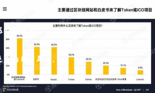 jiaotitpwallet转出去的币可以找回吗？/jiaoti
TPWallet, 数字货币, 交易安全, 钱包找回/guanjianci

## 内容主体大纲

### 一、引言
- 简介TPWallet及其功能
- 数字货币转账的不可逆性

### 二、TPWallet转账后的流程
- 交易如何在区块链上确认
- 钱包余额的变动情况 

### 三、转出去的币可以找回吗？
- 数字货币的本质
- 找回的可能性分析

### 四、常见找回情况
- 错误地址
- 错误网络

### 五、如何降低转账风险
- 注意安全提示
- 使用安全工具

### 六、总结
- 强调安全交易的重要性

### 七、常见问题解答
1. TPWallet支持的币种有哪些？
2. 如何确保我在TPWallet中的资金安全？
3. 如果我忘记了TPWallet的密码怎么办？
4. TPWallet的转账手续费是多少？
5. 我可以在TPWallet中交换不同的数字货币吗？
6. 如何联系TPWallet的客服？
7. TPWallet是否支持多种语言？

## 内容详细介绍

### 一、引言
随着区块链技术的发展，数字货币的使用越来越普遍。TPWallet作为一款安全、用户友好的数字货币钱包，允许用户方便地存储、转账和管理自己的加密资产。数字货币的一个重要特性是其不可逆性，一旦交易完成，就无法撤回或改变这笔交易。因此，在讨论TPWallet的转账问题时，我们必须首先了解这一特性。

### 二、TPWallet转账后的流程
当您在TPWallet中进行转账操作时，您的交易会被发送到区块链网络。这一过程需要经过矿工的验证，然后被记录到区块链上，一旦交易被确认，您的账户余额将相应减少。此时，相关的币种会被转到接收者的地址上。

在这个过程中，您的交易信息会被广泛传播，任何人都可以查看交易记录，这就是区块链的透明性。如果您在转账时输入了错误的地址，币种就会被发送到错误的账户，这种情况下是无法找回的，所以在进行转账时必须谨慎操作。

### 三、转出去的币可以找回吗？
在大多数情况下，转出去的币是无法找回的。因为数字货币交易的特性决定了其不可逆性。如果您将币种转账到了错误的地址，理论上讲，这些币就会永久消失。除非您能直接联系到接收者，并请求他们将币种退回，但这通常是一个非常困难的过程。

不过，在某些特定情况下，比如您在转账时使用了错误的网络（以太坊上的ERC20代币被转到一个不支持ERC20的地址），有可能通过技术手段进行找回，但这需要专业的知识和技术支持。

### 四、常见找回情况
#### 错误地址
如果您在进行转账时输入了错误的地址，您需要明白，这个转账是不可逆的。币种会被发送到您输入的地址，而不是您想发送给的终端地址。解决这个问题的方法非常有限，通常需要联系接收者寻求帮助。

#### 错误网络
在某些情况下，您可能会不小心将代币发送到错误的网络。例如，如果您在以太坊网络上发送了ERC20代币到比特币网络，这是一个无法找回的错误。虽然一些技术工具可能会尝试恢复这些资产，但往往需要支付高昂的费用并且成功率很低。

### 五、如何降低转账风险
为了降低转账过程中的风险，用户可以采取一些预防措施。首先，在进行任何数字货币转账之前，务必仔细核实接收地址的准确性。此外，可以考虑使用一些钱包中的安全工具，比如双重认证和备份恢复机制。

另外，尽量在小额转账后确认交易无误再进行大额转账也是一个良好的习惯。这样，即使发生错误，损失也会大幅度降低。

### 六、总结
在数字货币的世界里，转账常常是不可逆的，TPWallet也不例外。因此，为避免不必要的损失，用户在进行转账操作时，必须保持谨慎。在了解相关知识的基础上正确使用TPWallet，可以更安全地管理您的数字资产。

### 七、常见问题解答

#### 1. TPWallet支持的币种有哪些？
TPWallet支持多种主流数字货币，包括比特币（BTC）、以太坊（ETH）、Ripple（XRP）等。它的多币种支持使得用户能够灵活管理不同类型的数字资产，提高了钱包的实用性。

#### 2. 如何确保我在TPWallet中的资金安全？
为了确保您在TPWallet中的资金安全，建议启用两步验证、定期更换密码，并避免在不安全的网络环境下进行交易。同时，保持您的软件和设备及时更新，能够有效减少安全风险。

#### 3. 如果我忘记了TPWallet的密码怎么办？
若忘记TPWallet的密码，您可以通过设置的密码找回选项进行重置。建议在首次使用时，妥善记录备份助记词，以便在遗忘密码时使用。如果您未设置找回选项，则无法恢复账户，请务必谨慎处理密码和助记词。

#### 4. TPWallet的转账手续费是多少？
TPWallet的转账手续费通常取决于您发送的币种和网络的拥堵情况。在进行转账时，TPWallet会计算当前的手续费，并在确认前向您展示，因此用户可以在转账前了解相关费用。

#### 5. 我可以在TPWallet中交换不同的数字货币吗？
TPWallet支持数字货币之间的交换功能。用户可以在钱包内直接进行不同币种的兑换，方便快捷。不需要提取到其他交易所进行交易，省时省力。

#### 6. 如何联系TPWallet的客服？
您可以通过TPWallet的官方网站找到客服联系方式，通常包括邮箱、在线聊天和社交媒体等方式，能够快速解决用户在使用过程中遇到的问题。

#### 7. TPWallet是否支持多种语言？
是的，TPWallet支持多种语言，用户可以根据个人喜好选择适合的语言界面，增强使用体验。通过多语言支持，TPWallet吸引了全球更多的用户群体。

以上内容只是大纲的简单示例，真正的内容需要进一步扩展到3600字以上，可以根据每个小节进行详细撰写与分析。