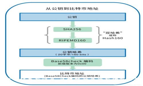 中币官方网站最新消息：区块链行业的新动态与趋势分析