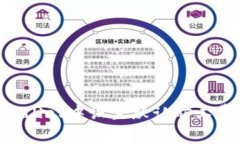 如何在TPWallet中设置默认矿工费：全面指南