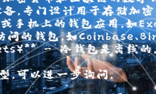 区块链钱包是一种用于储存、接收和发送加密货币的数字钱包。它的名称可以有很多种，例如：

1. **比特币钱包（Bitcoin Wallet）** - 专门用于管理比特币的数字钱包。
2. **以太坊钱包（Ethereum Wallet）** - 用于管理以太坊及其代币的数字钱包。
3. **多链钱包（Multi-chain Wallet）** - 支持多种加密货币和区块链的数字钱包，如Trust Wallet、Coinbase Wallet等。
4. **硬件钱包（Hardware Wallet）** - 一种物理设备，专门设计用于存储加密货币以提供更高的安全性，例如Ledger和Trezor。
5. **软件钱包（Software Wallet）** - 安装在电脑或手机上的钱包应用，如Exodus、Atomic Wallet等。
6. **在线钱包（Online Wallet）** - 通过网页接口访问的钱包，如Coinbase、Binance Wallet等。
7. **冷钱包与热钱包（Cold Wallets and Hot Wallets）** - 冷钱包是离线的，更适合长期存储，而热钱包是在线的，更适合频繁交易。

如果你想要了解更多关于区块链钱包的具体名称或类型，可以进一步询问。