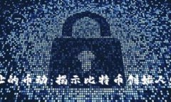 中本聪地址的币动：揭示比特币创始人财富的秘