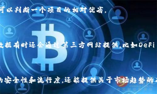 在讨论tpwallet等加密货币相关平台时，