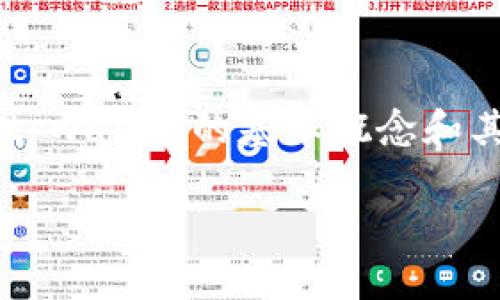 在讨论“建tpwallet要开网络吗”这个问题之前，我们先要了解tpwallet的基本概念和其功能。下面是围绕这个主题的内容大纲，以及相关问题的介绍。

建tpwallet需要开网络吗？