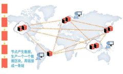 如何将Web3币安全转移到交易所：详细指南
