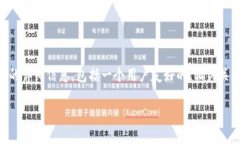 在此，我将为您提供关于TPWallet及其奖励的详细信
