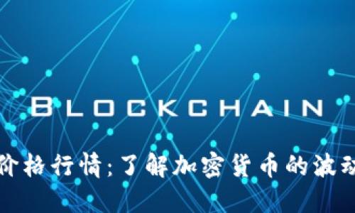 虚拟币实时价格行情：了解加密货币的波动与投资机会