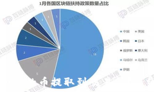   
如何将TPWallet的币提取到交易所？详细指南及技巧