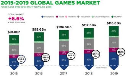 

如何生成USDT TRC20地址：简单易懂的指南