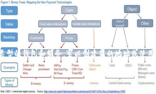 请注意：加密货币钱包地址本质上是由公开密钥生成的，并且通常是固定的，因此在大多数情况下，地址本身是不可更改的。然而，对于某些类型的钱包和服务，可以创建新的地址或使用不同的地址进行交易。接下来，我将为您准备一个关于“加密钱包地址可以改吗”的结构化内容大纲，包括一个吸引人的、关键词和详细内容。

加密钱包地址可以更改吗？深度解析与常见疑问