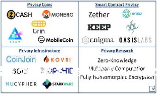 比特派苹果版下载指南:轻松获取热门数字货币钱包