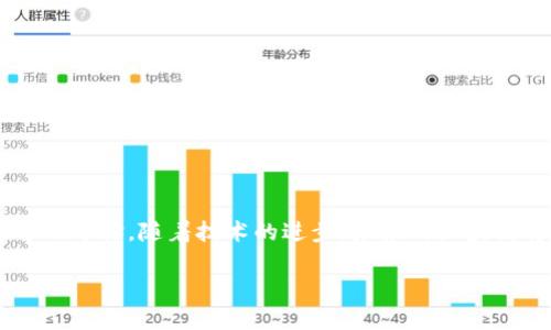 baioti区块链是否支持用户名登录？全面解析与使用指南/baioti

区块链, 用户名登录, 数字货币, 安全性/guanjianci

### 内容主体大纲

1. 引言
   - 介绍区块链的基础知识
   - 阐述登录方式的重要性

2. 区块链的类型
   - 热与冷的区别
   - 各种的登录方式

3. 用户名登录的概念
   - 用户名登录的定义
   - 为什么有些不支持用户名登录

4. 支持用户名登录的区块链
   - 介绍一些支持用户名登录的
   - 这些的使用优势与劣势

5. 区块链的安全性
   - 安全性的重要性
   - 用户名登录的安全性分析

6. 如何选择合适的区块链
   - 用户需求分析
   - 如何判断的安全与稳定性

7. 常见问题解答
   - 解答关于区块链的常见疑问

8. 结论
   - 对区块链登录形式的总结
   - 对未来发展趋势的展望

### 正文内容

#### 1. 引言

随着加密货币的兴起，区块链作为数字货币交易的主要工具，受到了越来越多用户的关注。区块链能为用户提供安全的资产存储和便捷的交易服务。然而，关于的登录方式，尤其是是否支持用户名登录，很多用户仍有疑问。本文将深入探讨区块链的登录机制，帮助用户更好地理解和选择。

#### 2. 区块链的类型

区块链主要分为热和冷。热是指连接互联网的，便于进行频繁的交易；而冷则是离线存储，用于长期保管数字货币。两者在登录方式上有显著区别。

热通常采用邮箱、用户名、密码等方式方便用户快速登录，而冷则多采用私钥或种子短语，这种方式虽然安全性高，但不够便捷。

#### 3. 用户名登录的概念

用户名登录是一种使用用户名和密码的身份验证方式，与需要专用私钥或种子短语的传统登录方式相比，它更为直观且易于使用。但并非所有的区块链都提供这一功能。大多数去中心化的为了降低被盗风险，选择了更为复杂的登录机制。

有些用户会疑惑，为什么有些注重体验而允许用户名登录，而另一些则选择保守的登录机制？这主要与的性质和目标用户群体相关。

#### 4. 支持用户名登录的区块链

一些市场上主流的区块链，如Coinbase和Binance，均允许用户通过用户名登录。这些平台的设计理念是为了降低用户的进入门槛，特别是一些初次接触加密货币的用户，便于他们快速上手。

然而，尽管这些具备便捷性，但也伴随着一些安全隐患。通过用户名和密码登录的账号，若遭到网络攻击，极易被黑客侵入。因此，尽管有用户名登录的便利性，用户在选择此类时，务必要考虑自身的安全需求。

#### 5. 区块链的安全性

在选择区块链时，安全性始终是用户最为关心的问题之一。一个能否提供用户名登录的在安全框架中需要进行更为严格的防护措施，确保用户数据和资产的安全。

用户在使用支持用户名登录的时，应该定期更换密码，并开启双重身份验证。在具备更高安全性的冷中，用户需妥善保管私钥和种子短语，以免遗失影响资产的安全性。

#### 6. 如何选择合适的区块链

选择合适的区块链需考虑多方面因素，包括个人需求、类型、安全性、易用性等。对于新手用户来说，建议选择界面友好且支持用户名登录的热，以便于快速进行交易。

而对安全性要求较高的用户，则应优先考虑冷或者复杂登录机制的，虽然其使用门槛较高，但能大大增强资产的保护措施。

#### 7. 常见问题解答

1. **区块链支持多种登录方式吗？**
   - 答：大多数区块链支持多种登录方式，如用户名登录、邮箱登录、私钥登录等。用户可根据个人习惯选择合适的方式。

2. **用户名登录安全性如何？**
   - 答：虽然用户名登录便捷，但在遭遇网络攻击时，账号更易受到威胁。因此，使用此类时，开启双重身份验证及定期更换密码是必要的。

3. **如何找回遗忘的密码？**
   - 答：大多数在注册时提供密码找回或重置的功能，用户可按照相关步骤进行操作，同时也可以通过绑定的邮箱进行身份验证。

4. **冷适合哪类用户使用？**
   - 答：冷适合长期持有数字货币的用户，尤其是大额投资者，因其独特的安全性能够有效防止资产丢失。

5. **如何保证的安全性？**
   - 答：选择知名度高的品牌，开启双重身份验证，并定期更换密码，妥善保管私钥和种子短语都是确保安全性的重要措施。

6. **用户名登录的是否适合新用户？**
   - 答：对于新用户而言，支持用户名登录的更为友好，降低了技术门槛，方便用户快速上手。

7. **未来区块链的发展趋势如何？**
   - 答：未来区块链可能会朝着更加智能化、安全化,香港自融合技术的发展方向迈进，以更好地满足用户需求。

### 结论

区块链无论是在登录方式上还是在安全性方面都在不断发展。用户在选择时，需综合考虑自身需求和各类的特点，作出明智的选择。随着技术的进步，未来的区块链将会提供更加丰富的功能与更高的安全保障。

以上内容涵盖了区块链的多方面知识，希望能为用户提供一个全面的理解和实用的指导。